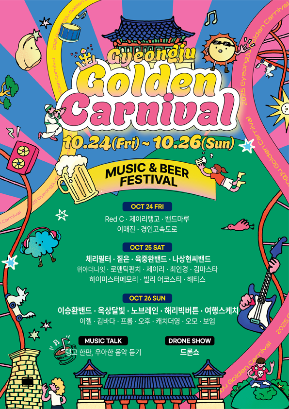 Right Poster